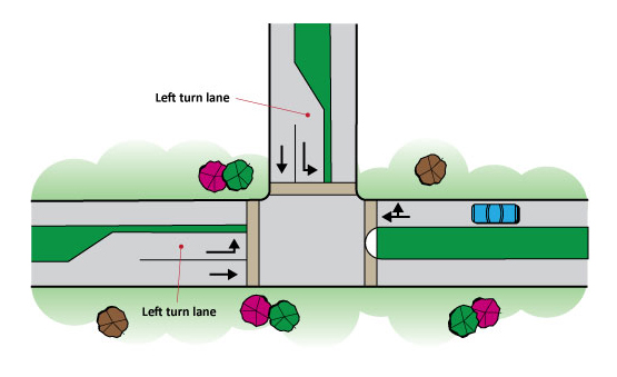 Left Turn Lanes