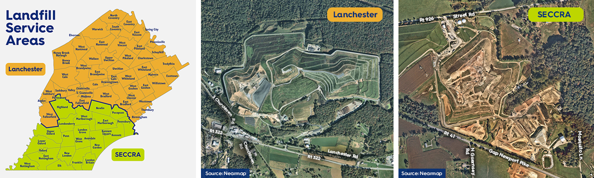 Landfill Service Areas