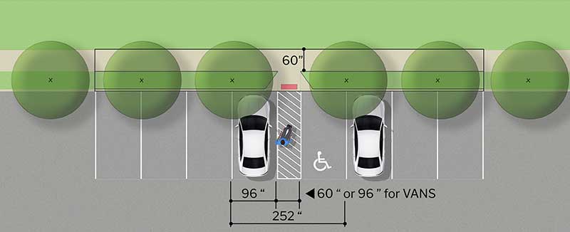accessible parking graphic